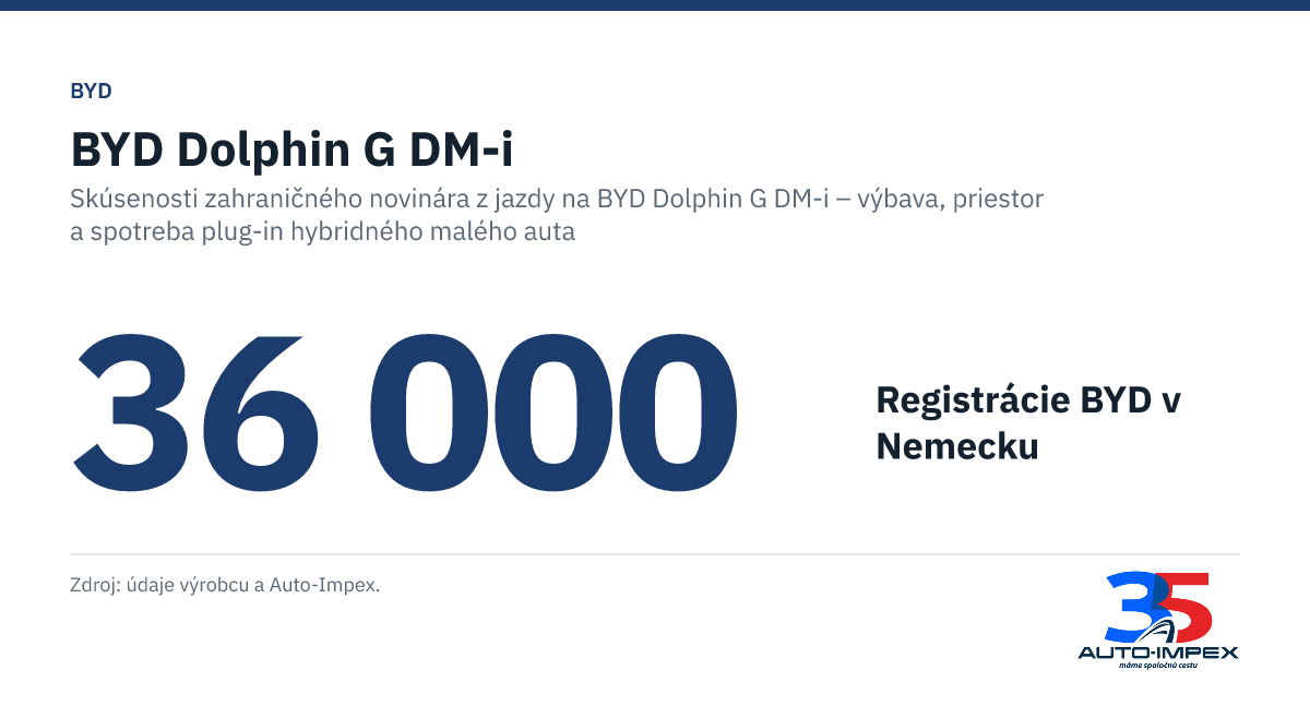 BYD Dolphin G DM-i. 