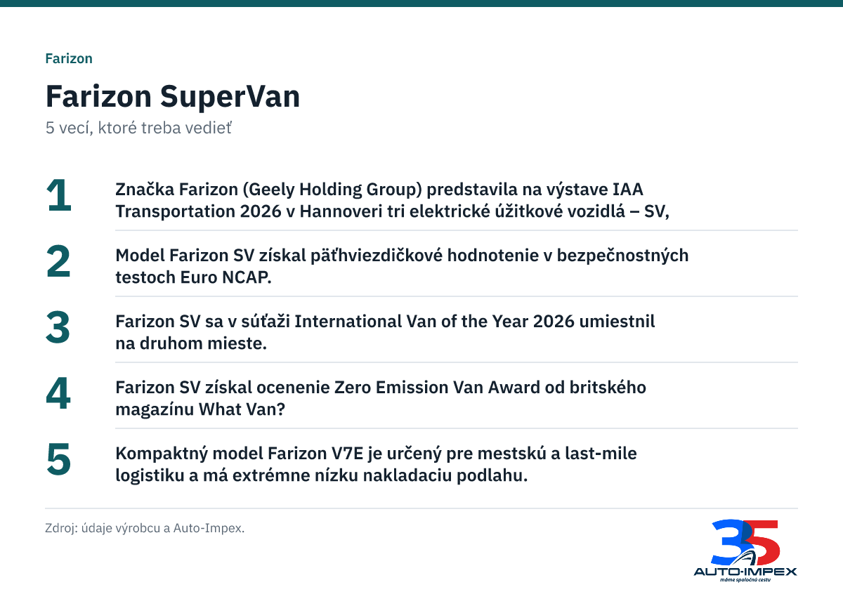 Farizon SuperVan.