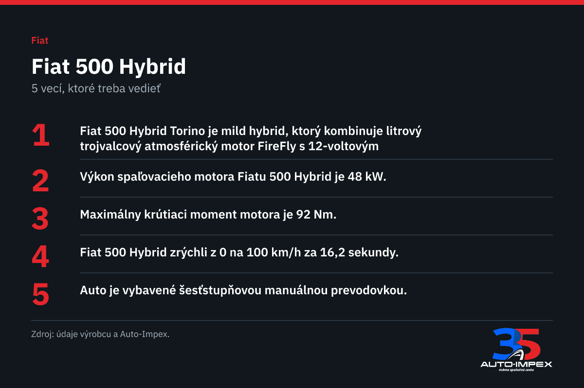 Fiat 500 Hybrid. 