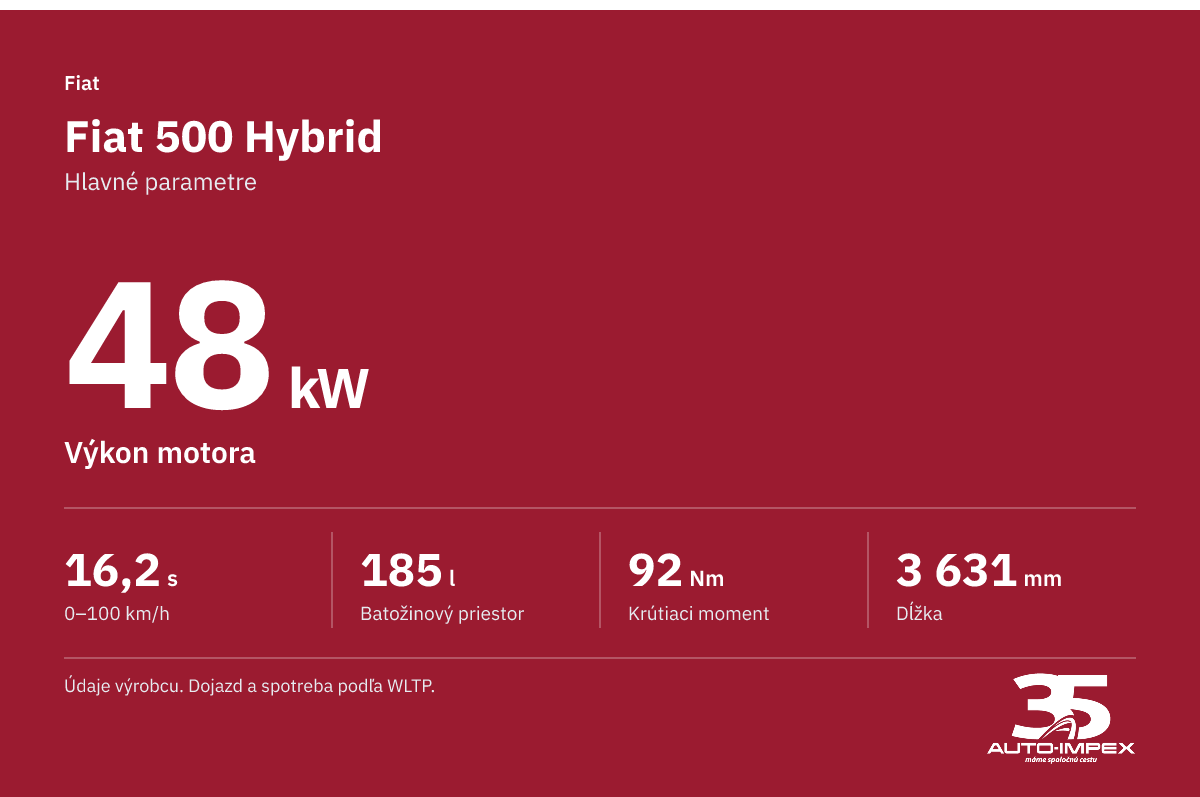 Fiat 500 Hybrid. 