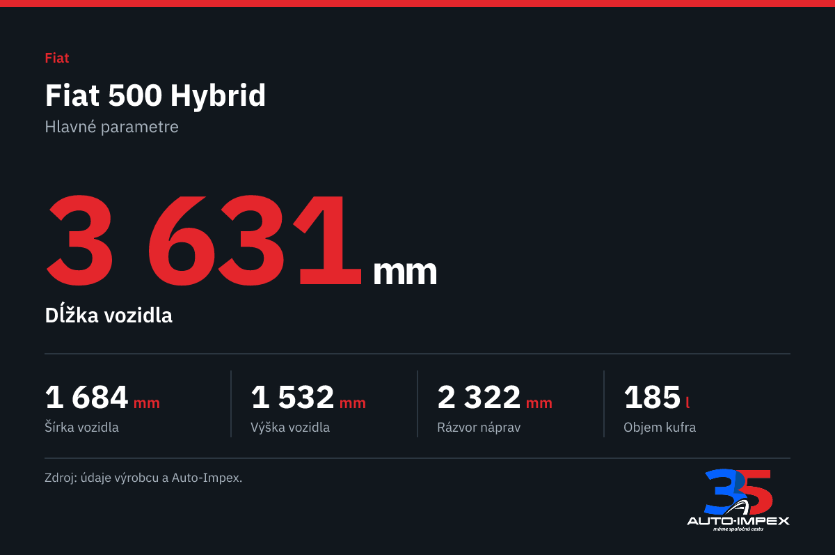 Fiat 500 Hybrid. 