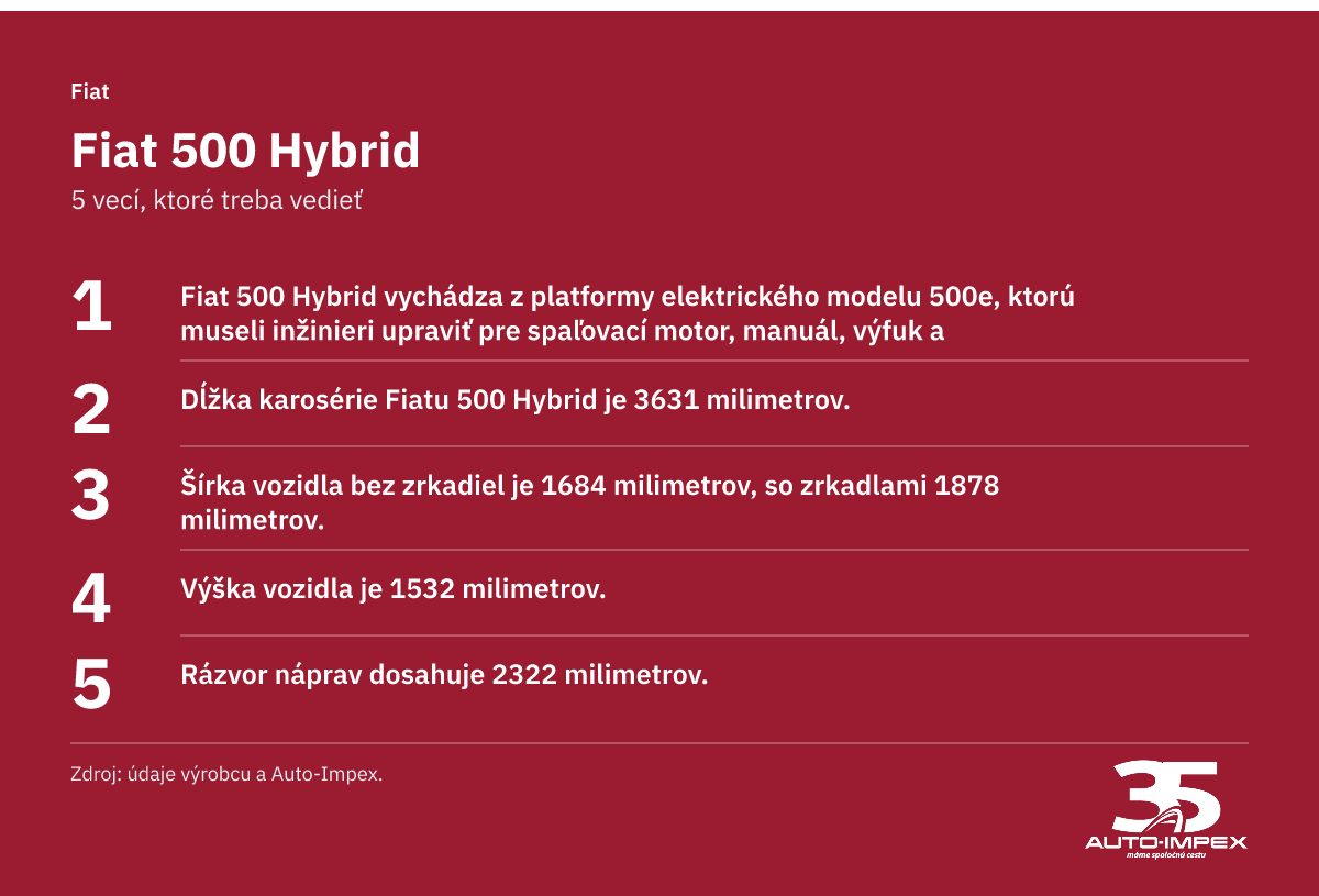 Fiat 500 Hybrid. 