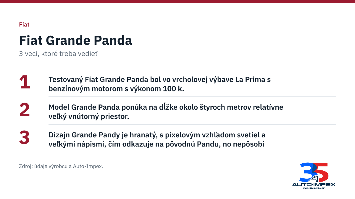 Fiat Grande Panda. 
