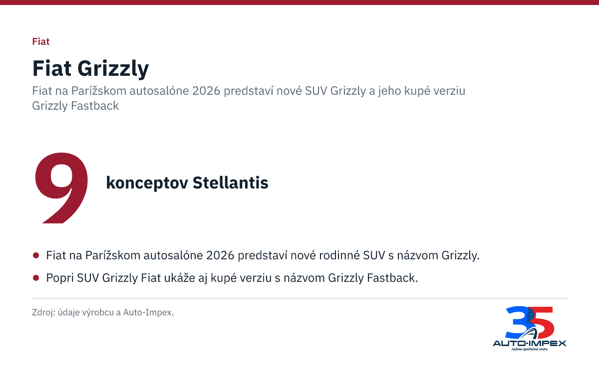 Fiat Grizzly. 