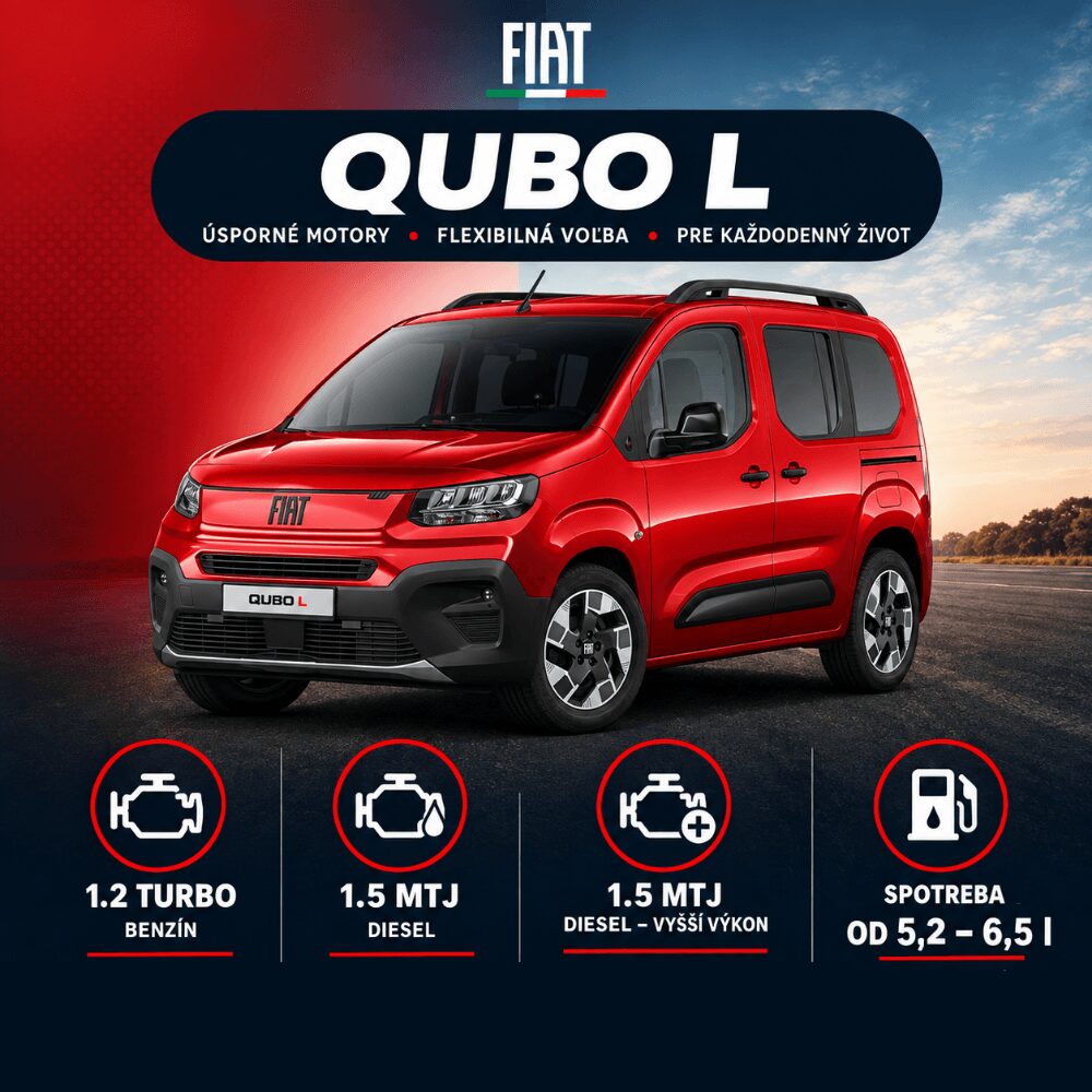 Fiat Qubo L a motorizácia
