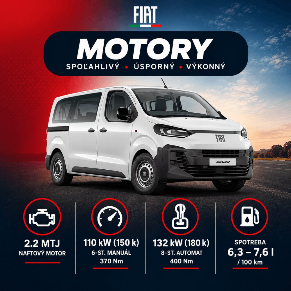 Fiat Ulysse Motory