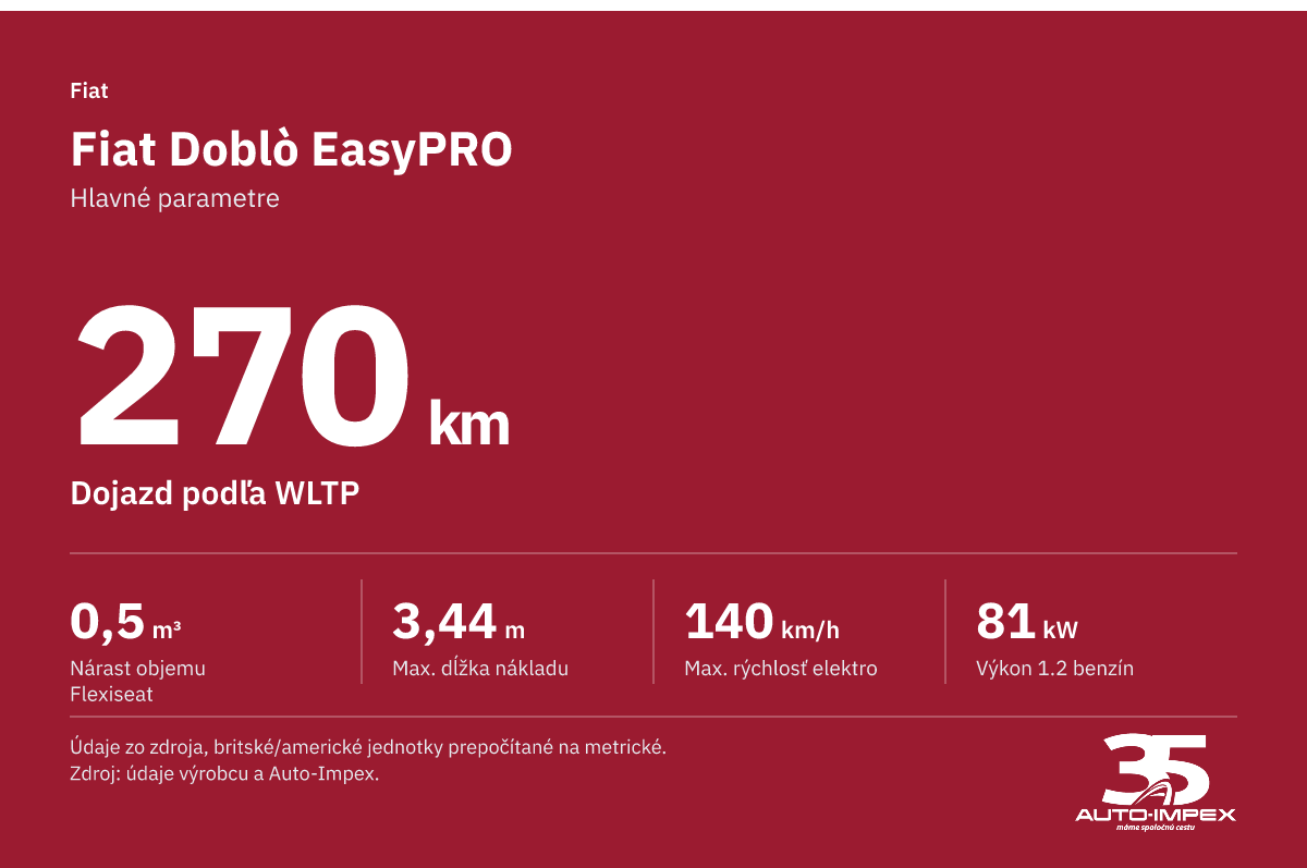 Fiat Doblò EasyPRO. 