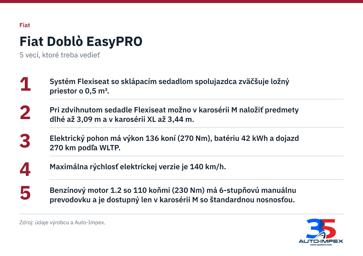 Fiat Doblò EasyPRO. 