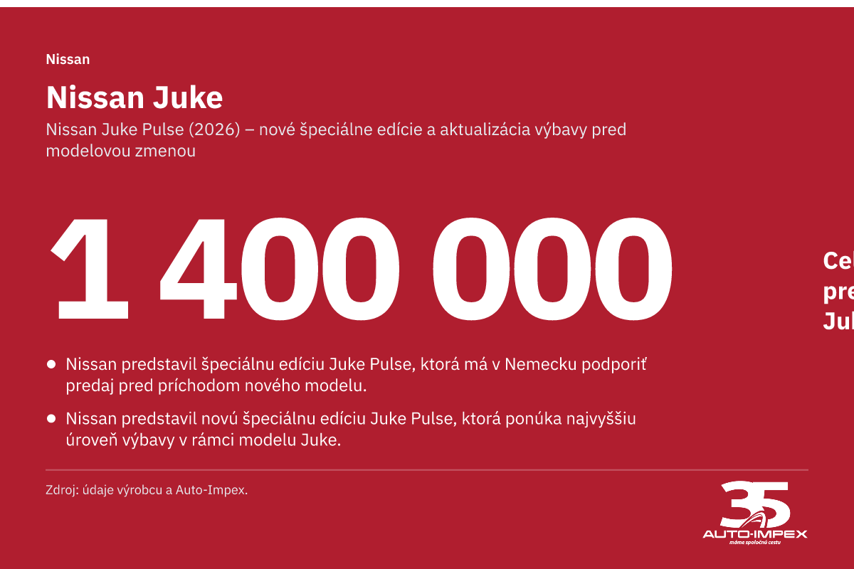Nissan Juke. 